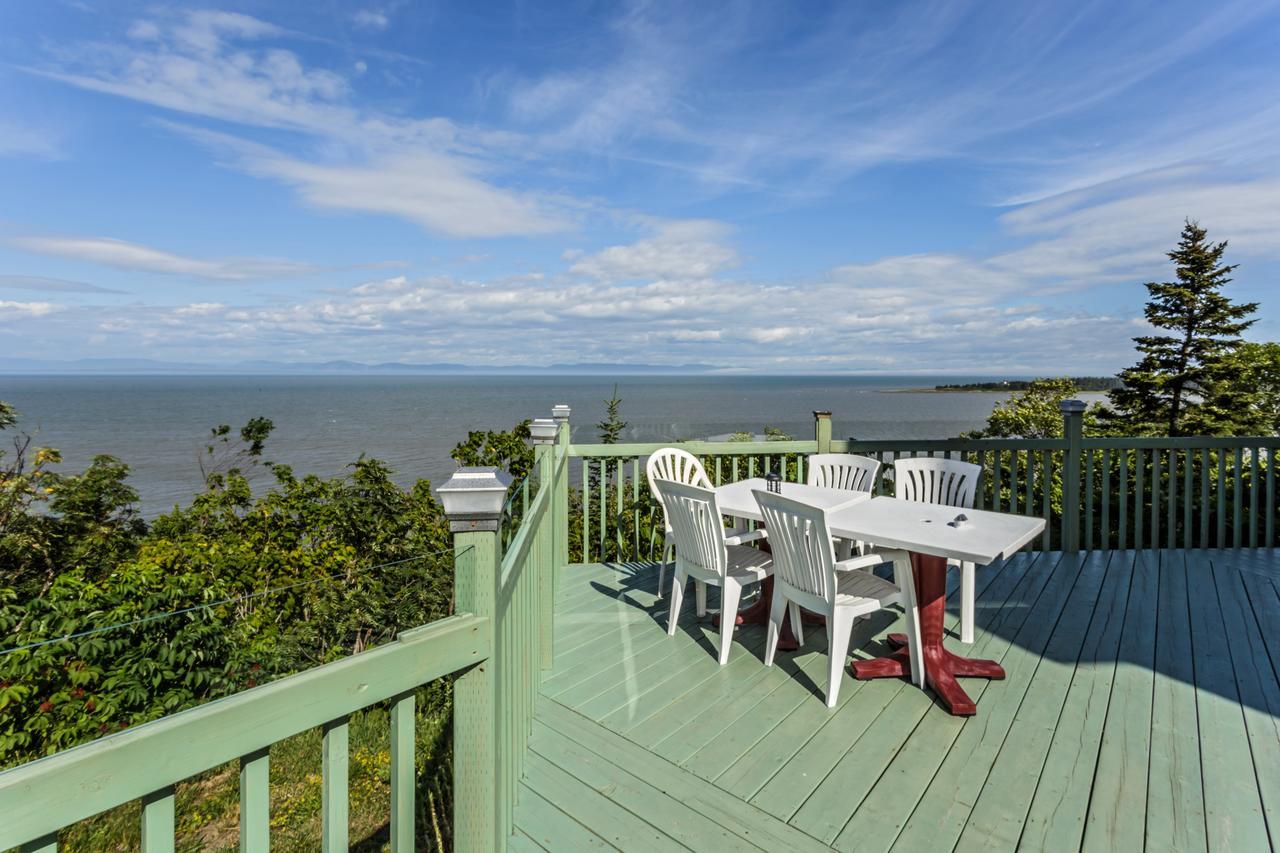 Auberge De L'Anse Rivière-du-Loup Exteriér fotografie
